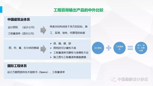全過程工程咨詢產品交付模式解析 從PPT到技術咨詢的完整鏈條