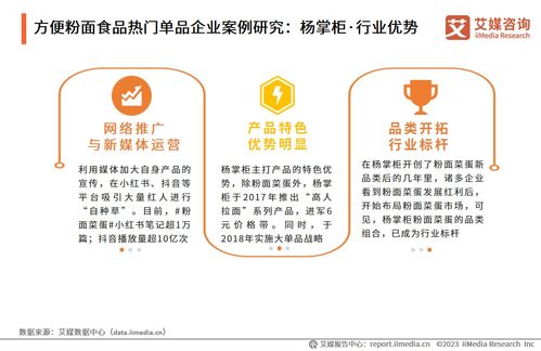 2023-2024年中國方便粉面食品行業發展趨勢與技術創新洞察